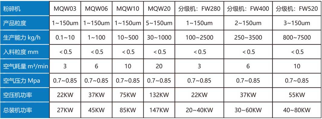 惰性气体保护生产线设备选型2.jpg